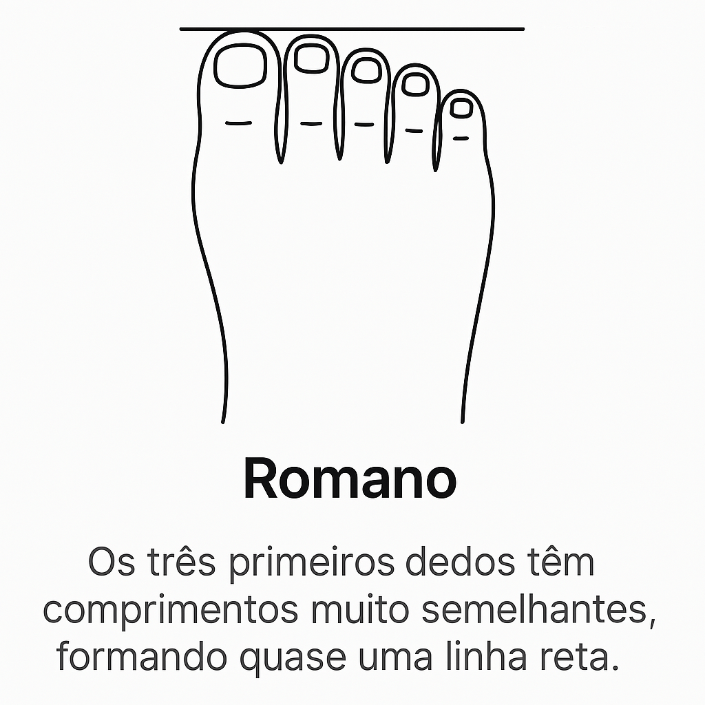 Pé Romano